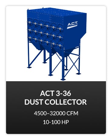 ACT 3-36 Cartridge Dust Collector