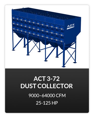 ACT 3-72 Cartridge Dust Collector