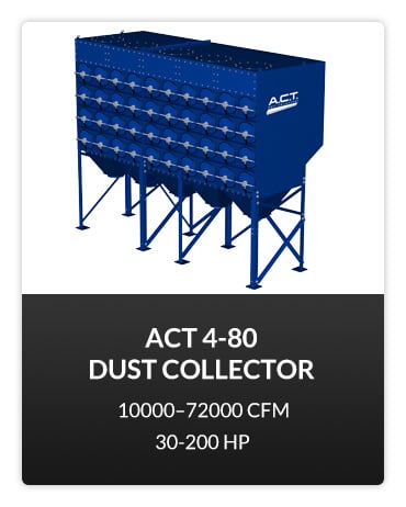 ACT 4-80 Cartridge Dust Collector