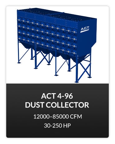 ACT 4-96 Cartridge Dust Collector