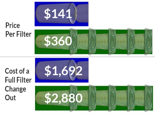 Filter Comparison Art Thumbnail-1