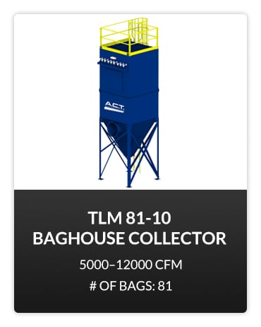 TLM 81-10 Baghouse Dust Collector