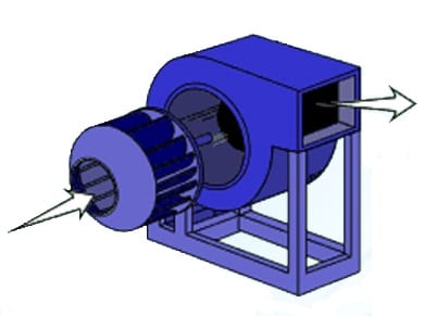 Fan Design for Dust Collectors